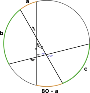 M2W2D6-y-part-2-triple-chords-solution-10-percent.png