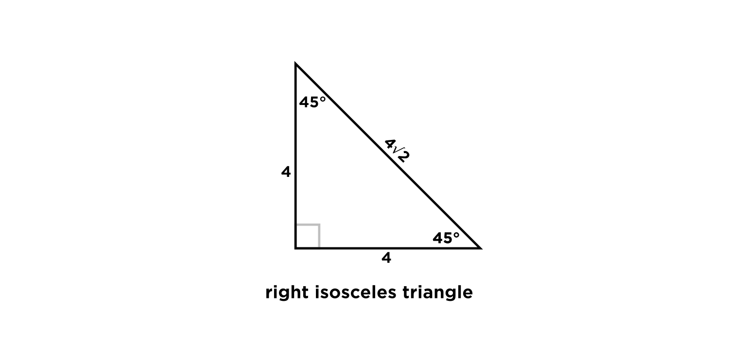 M2W1D3-y-part-3-why-divide-by-sqrt-2-squared1.png